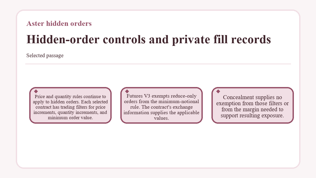 Aster hidden orders - Hidden-order controls and private fill records - diagram