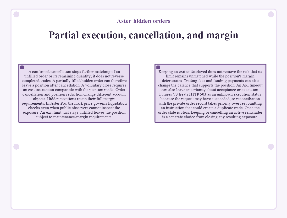 Visual outline: Partial execution, cancellation, and margin (Aster hidden orders)