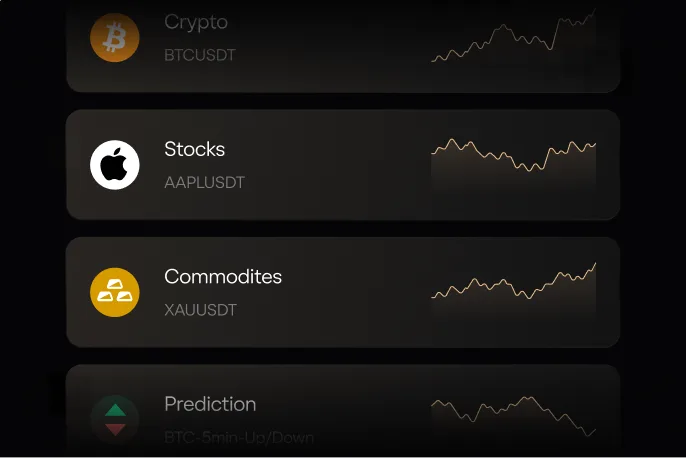 Crypto, stocks, commodities and prediction cards with small line charts
