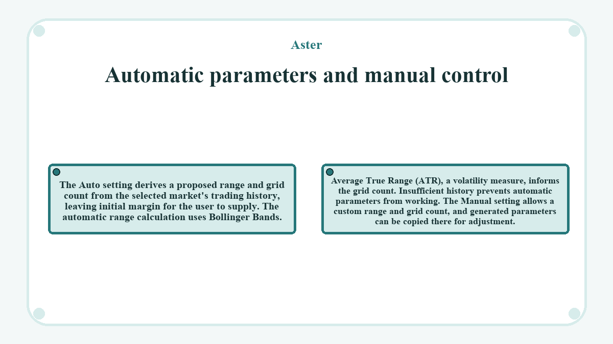 Aster: Automatic parameters and manual control - illustration